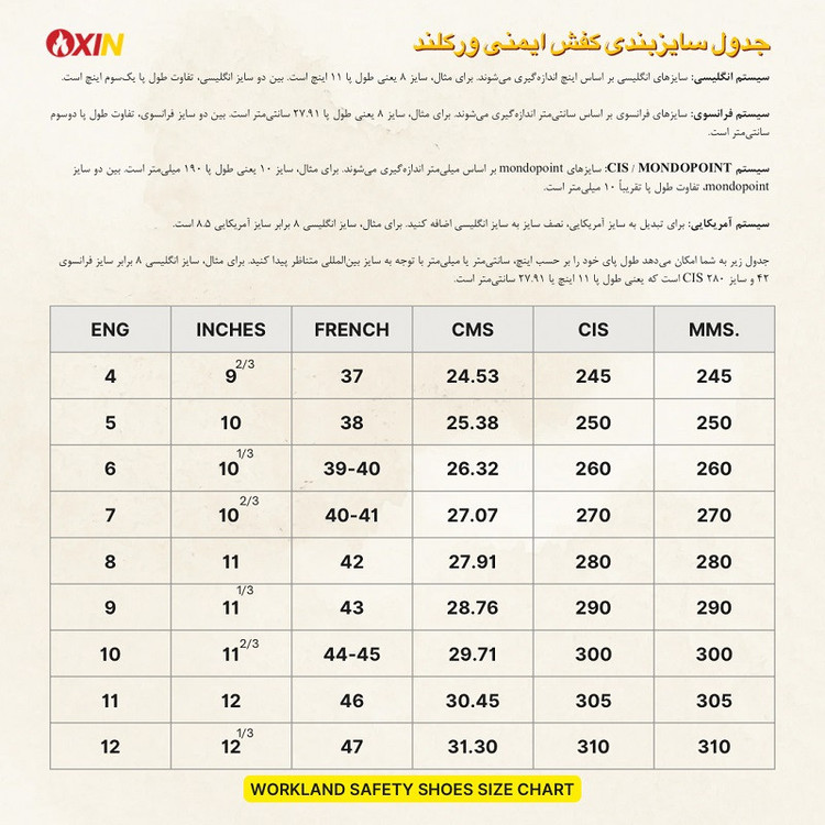 کفش ایمنی ورک لند مدل مهندسی اسپرت کد NUK رنگ مشکی